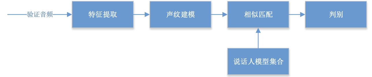 f3_1.png