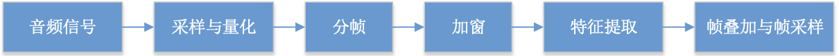 f5.png